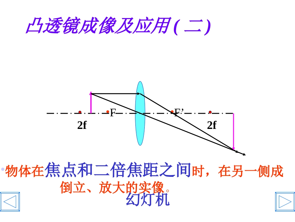 （中小学精品）凸透镜成像规律课件_第3页