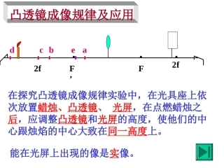 （中小学精品）凸透镜成像规律课件