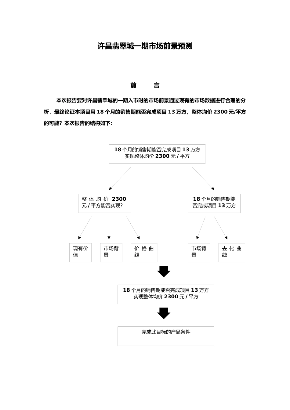 河南许昌翡翠城项目市场分析报告_18页_第1页