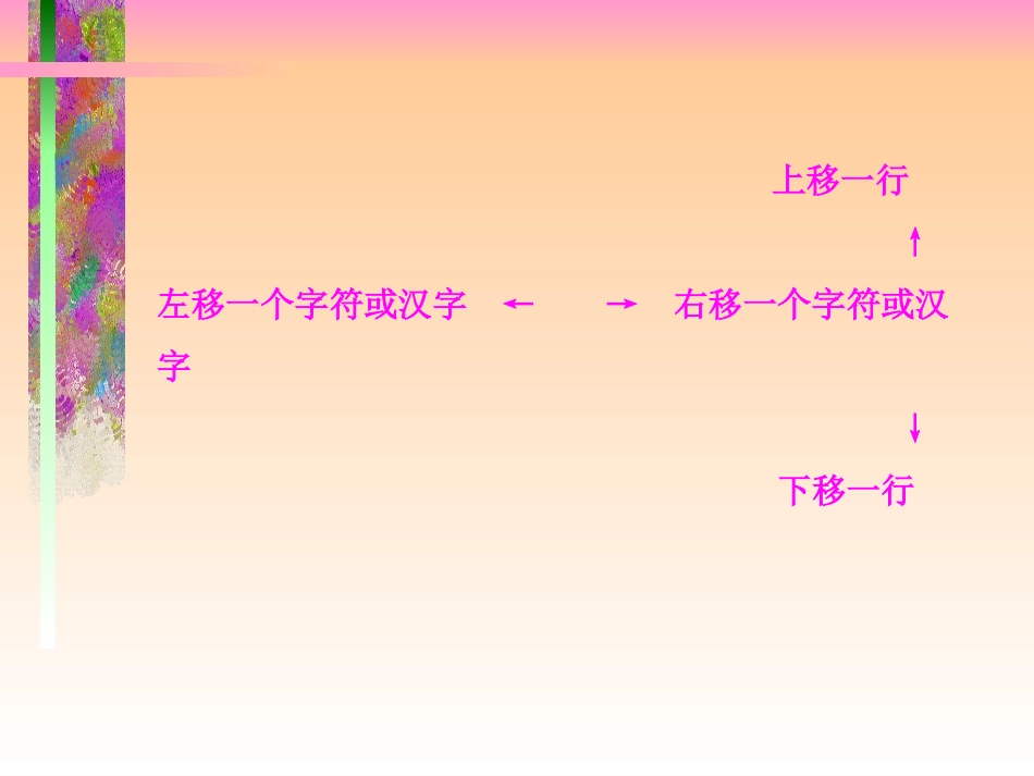 (中小学精品）快速移动插入点组合键_第2页