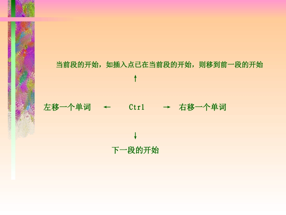 (中小学精品）快速移动插入点组合键_第3页