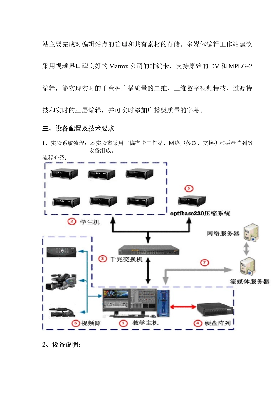 计算机系多媒体技术实验室建设方案_第3页