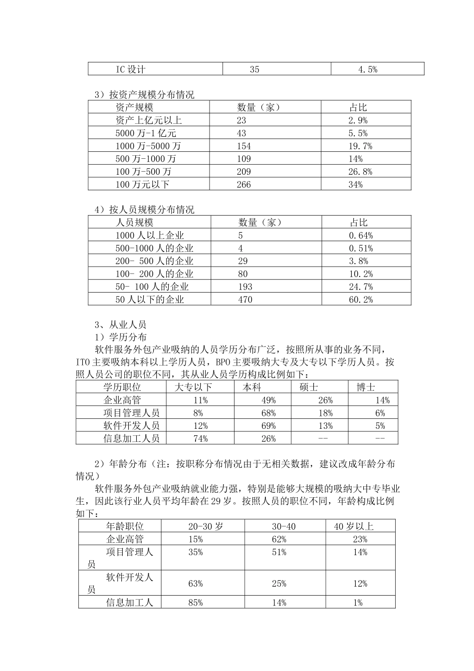 金融危机对服务外包企业的影响_第3页