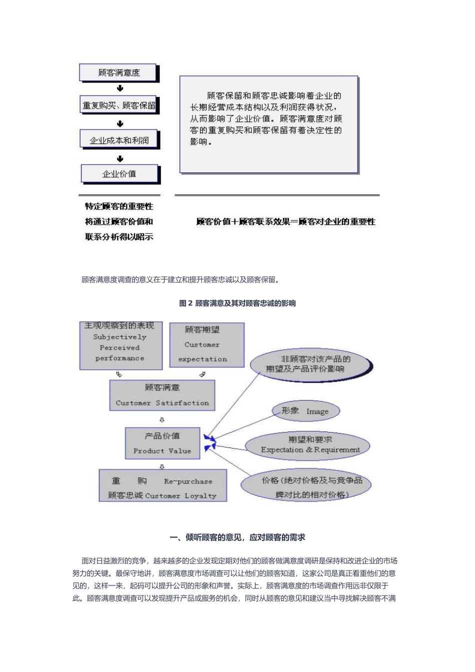 顾客满意度研究1_第2页