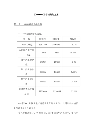 某营销策划方案