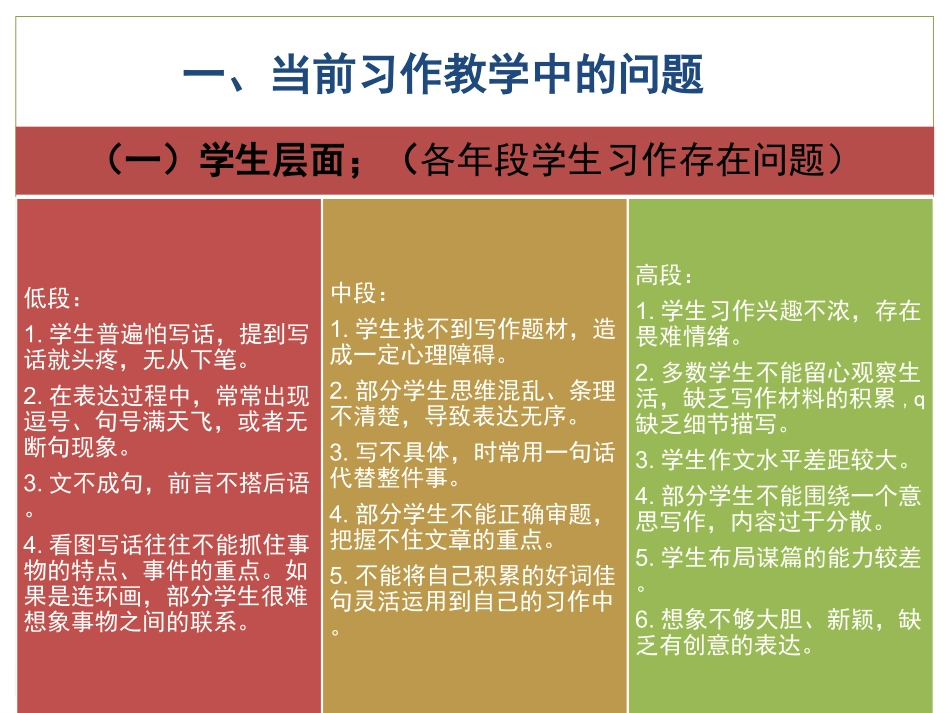 循序渐进，让习作实现有效教学_第3页