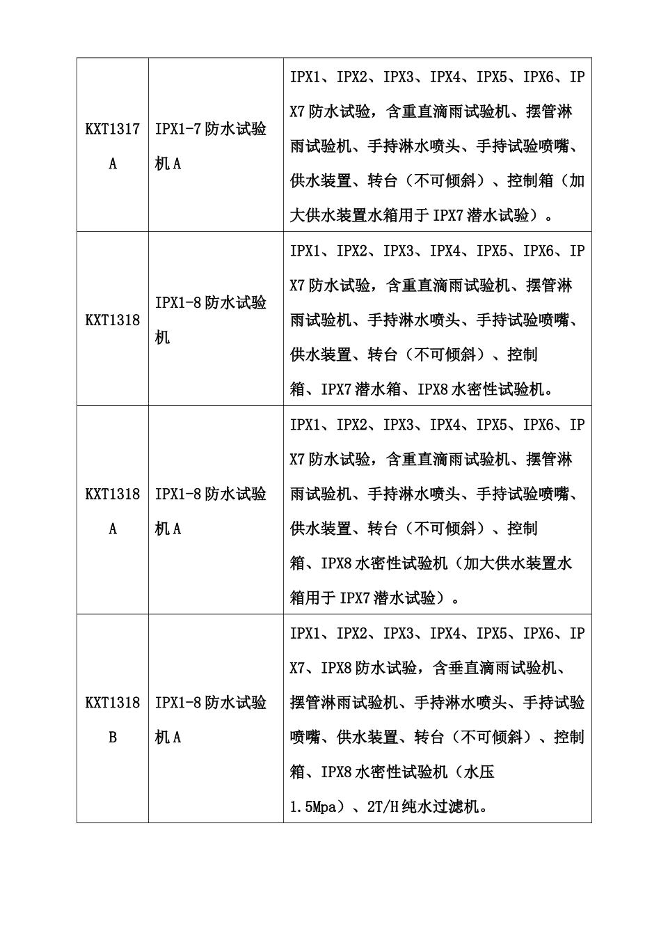 防水试验机价格单_第3页