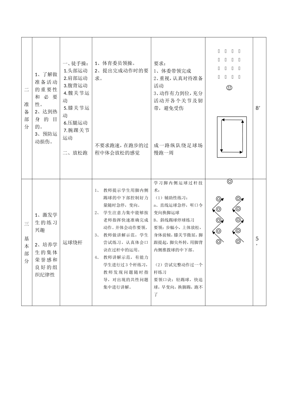 足球运球教案_第2页
