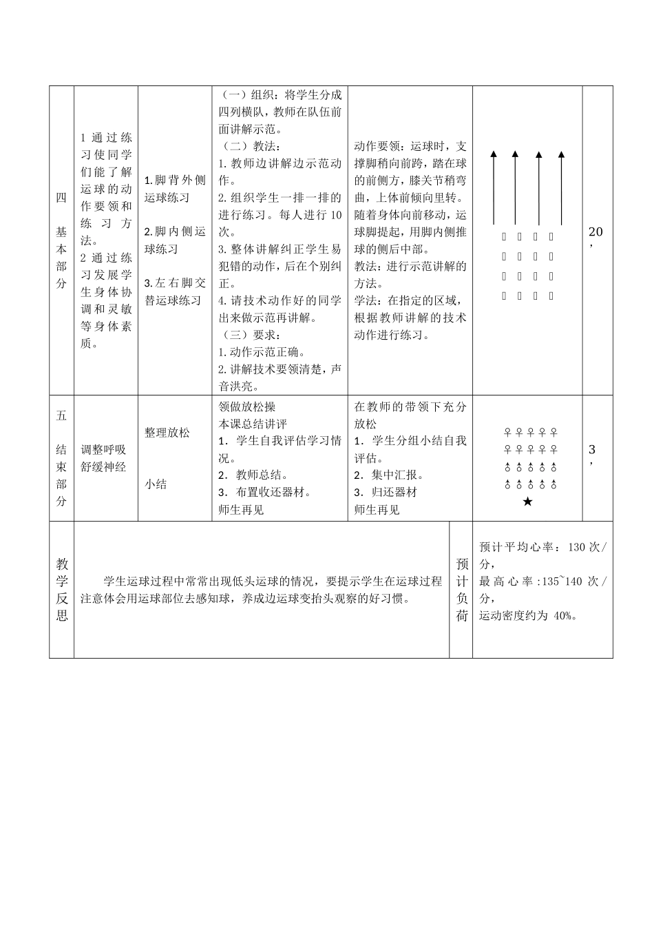 足球运球教案_第3页