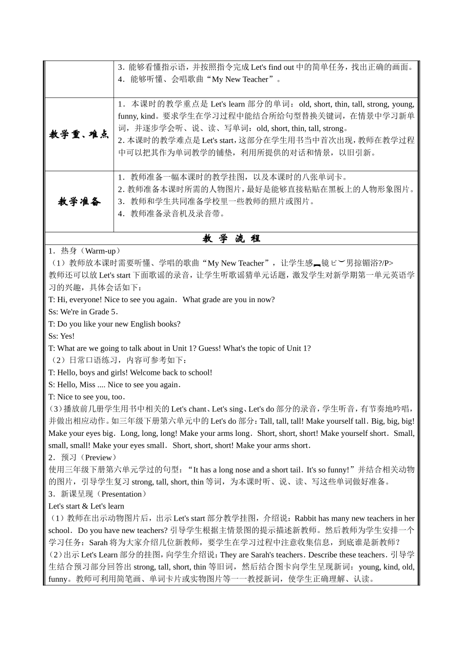 五年级英语电子备课_第2页