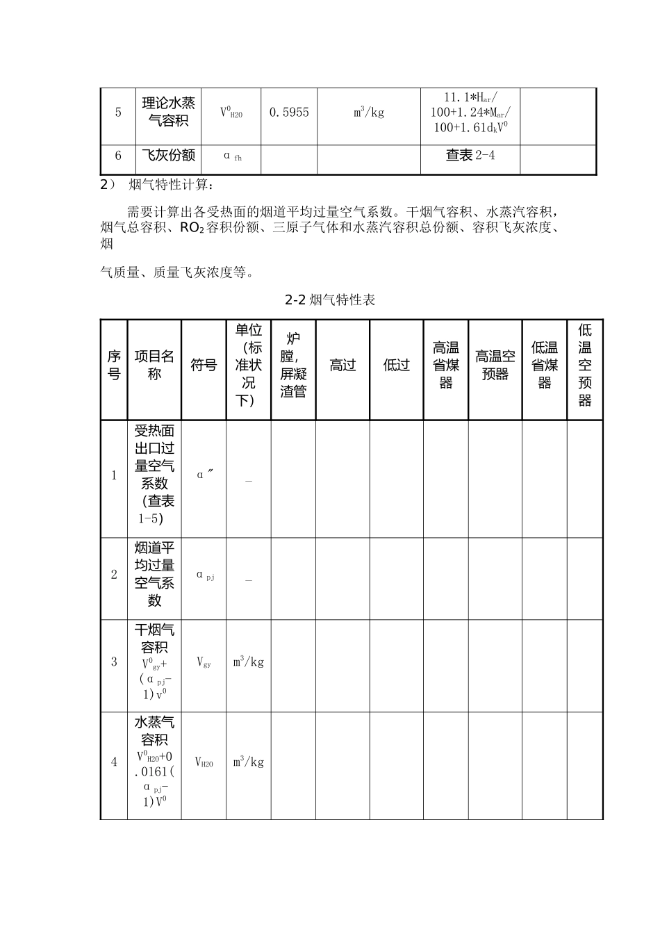 锅炉设计相关业务描述培训资料_第3页