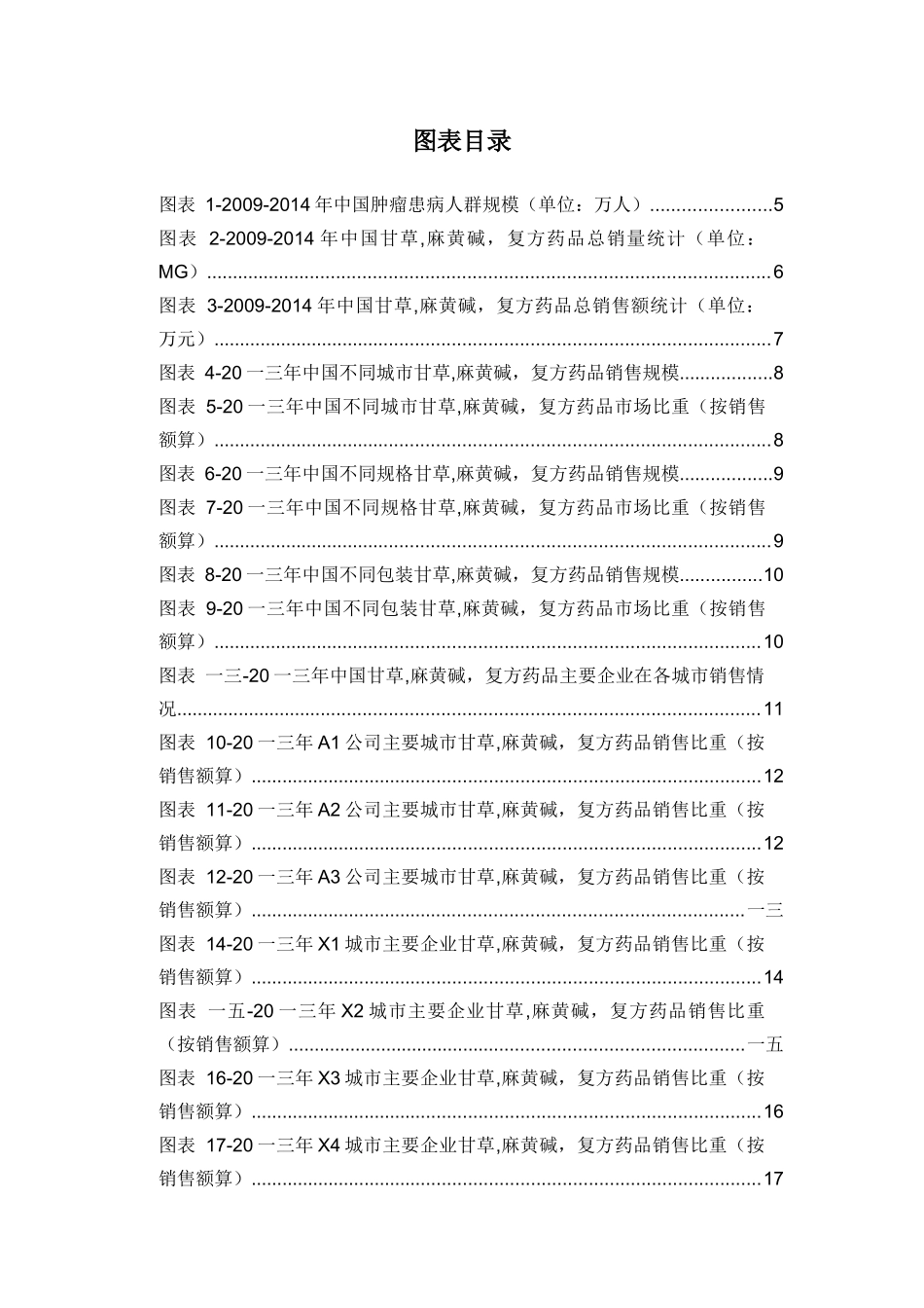 甘草麻黄碱复方药品销售数据市场调研报告_第3页