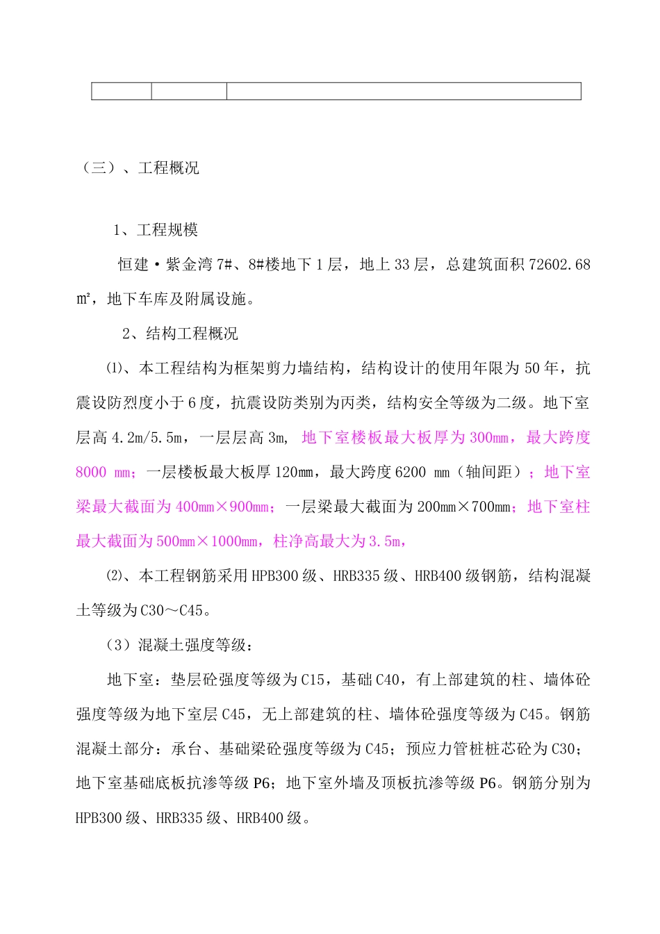 木模板工程施工方案（69页）_第3页