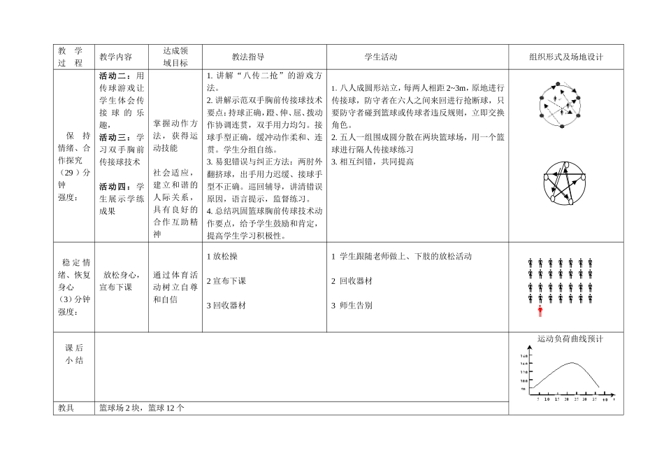 （中小学精品）篮球教学设计_第2页