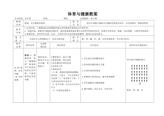 （中小学精品）篮球教学设计