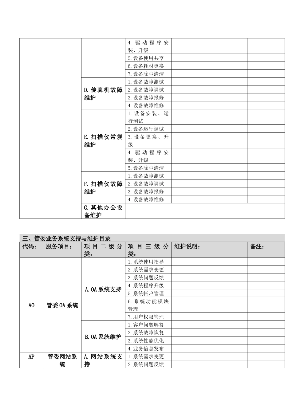 服务目录分析表_第3页