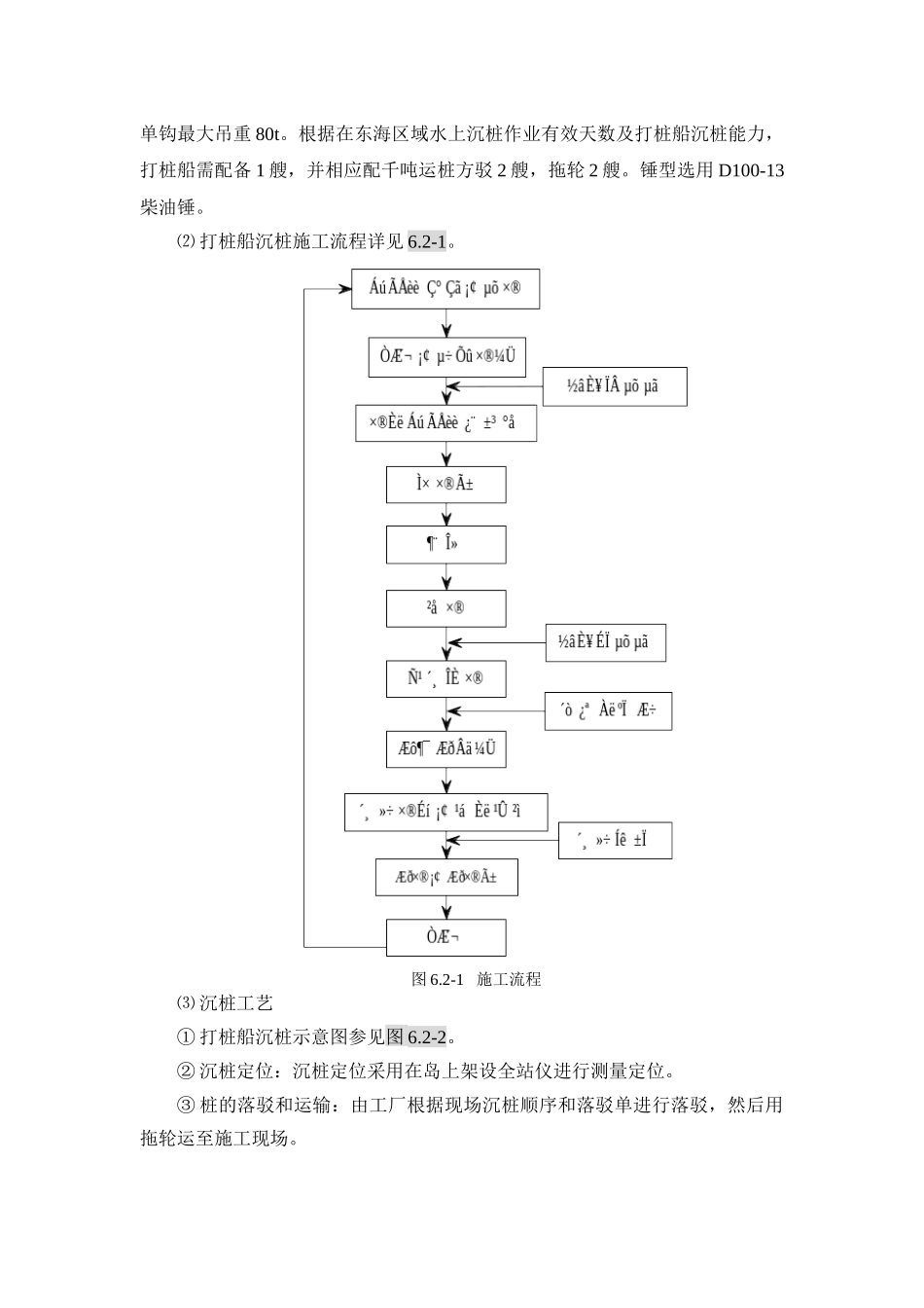 颗珠山大桥6引桥施工方案_第2页