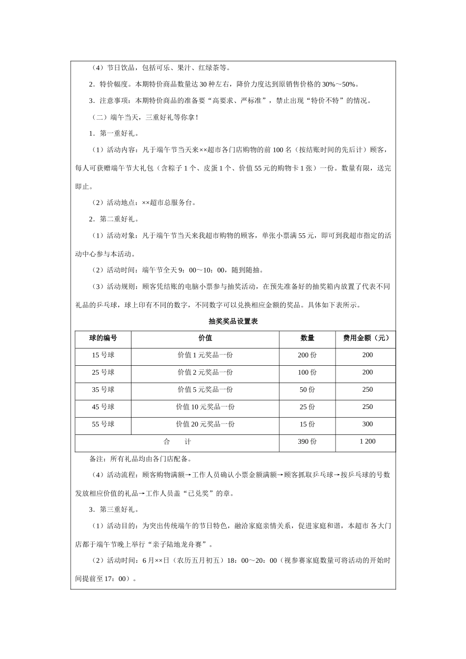 超市端午节促销方案_第2页