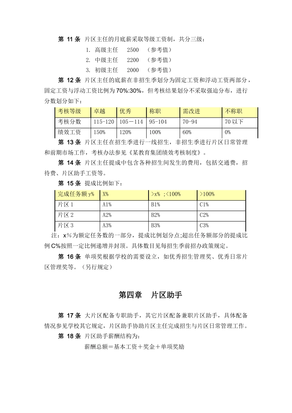 某教育集团销售薪酬激励制度_第3页