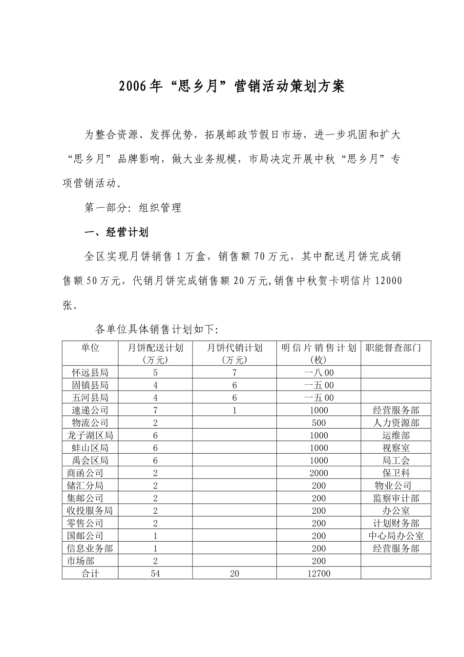 某年年思乡月营销活动策划方案_第1页