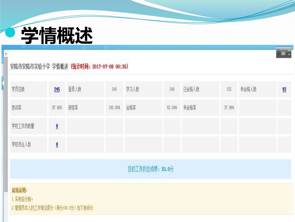实验小学阶段学习学情暨下阶段工作重点_第2页