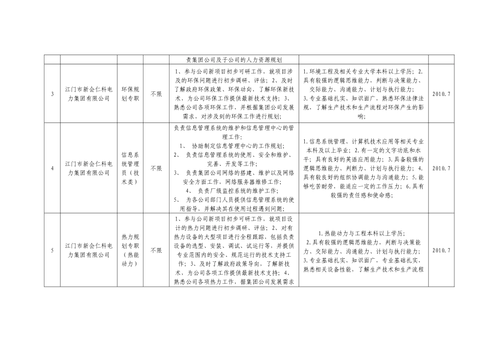 江门市新会仁科电力集团有限公司XXXX年招聘信息_第2页