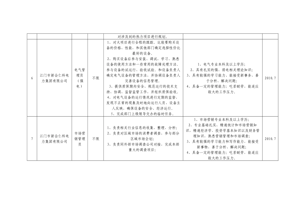 江门市新会仁科电力集团有限公司XXXX年招聘信息_第3页