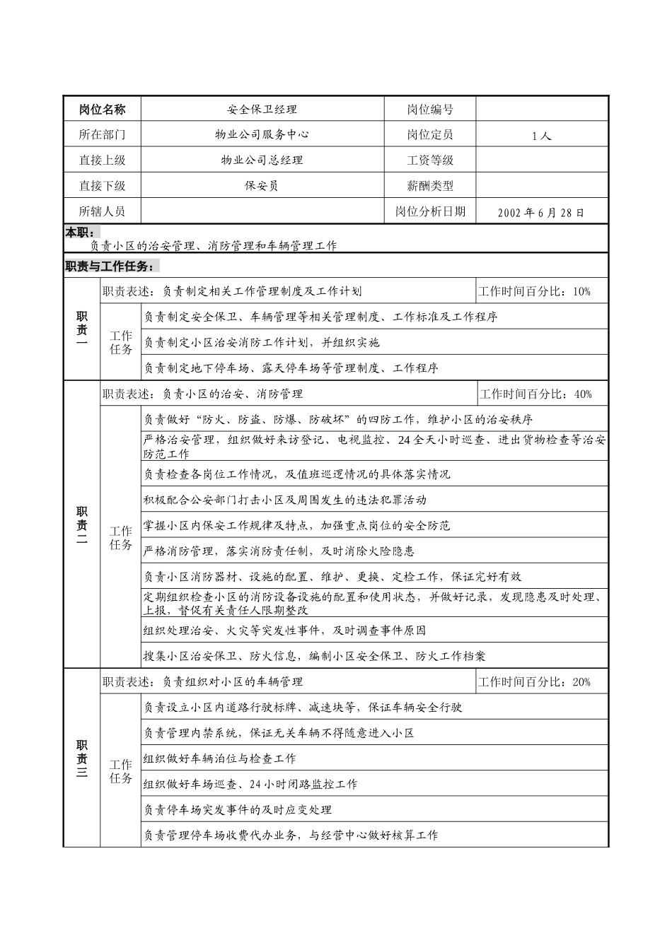 明达集团物业公司服务中心安全保卫经理职务说明书_第1页