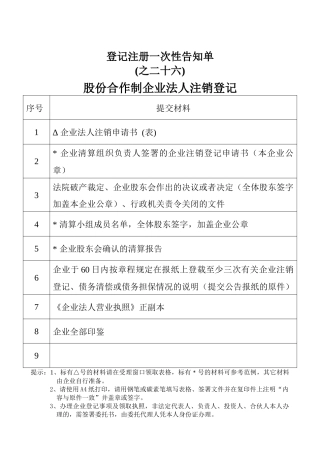 股份合作制企业法人注销登记