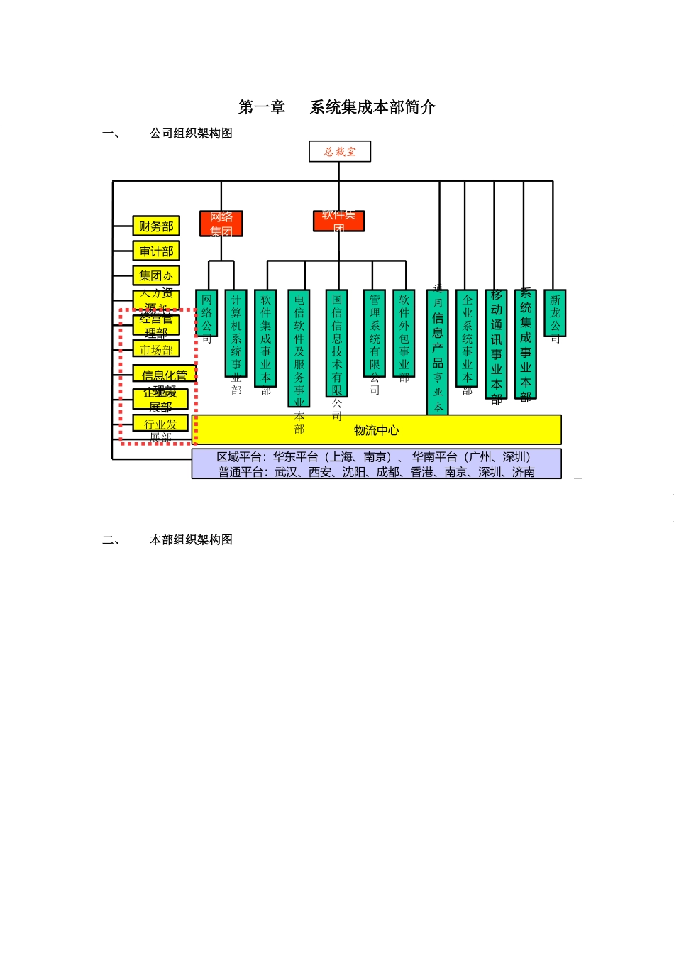 集成销售员手册_第3页