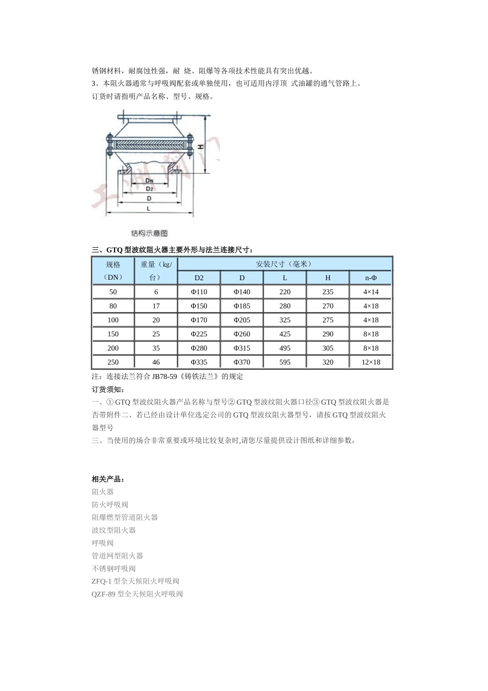 管道阻火器价格_第2页