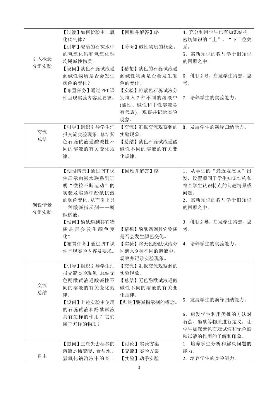 《溶液的酸碱性》教学设计_第3页