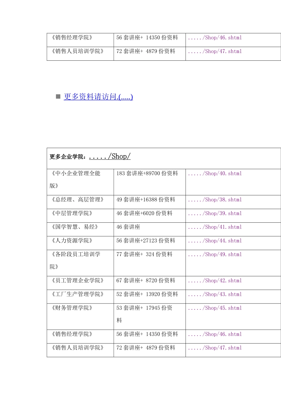 某保险销售公司管理章程_第2页