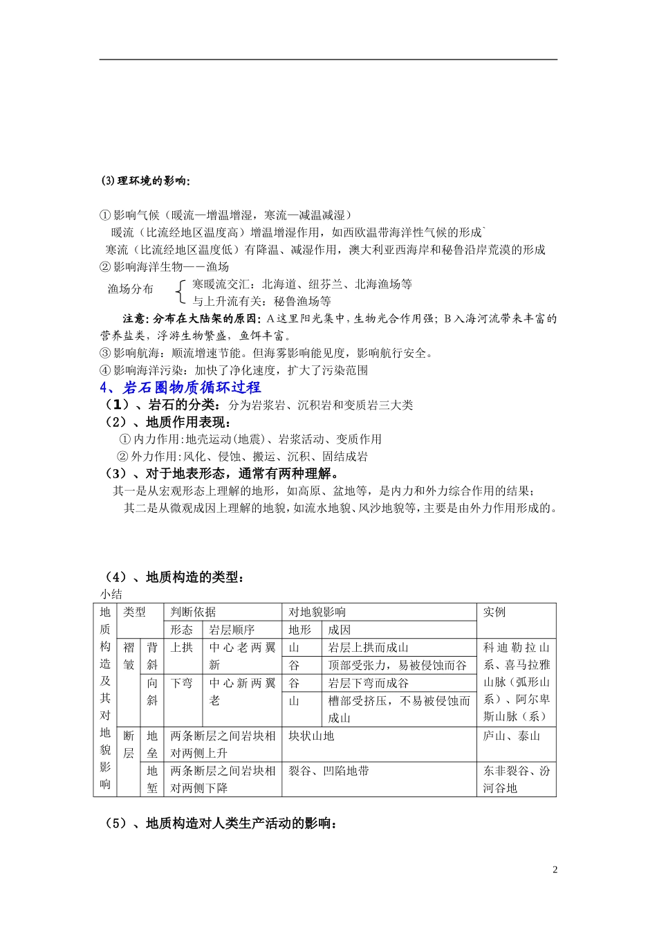 自然地理知识总结_第2页