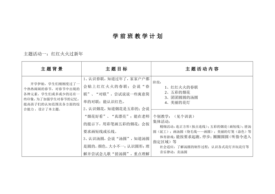 单元主题计划之——红红火火过大年_第1页