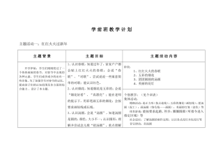 单元主题计划之——红红火火过大年