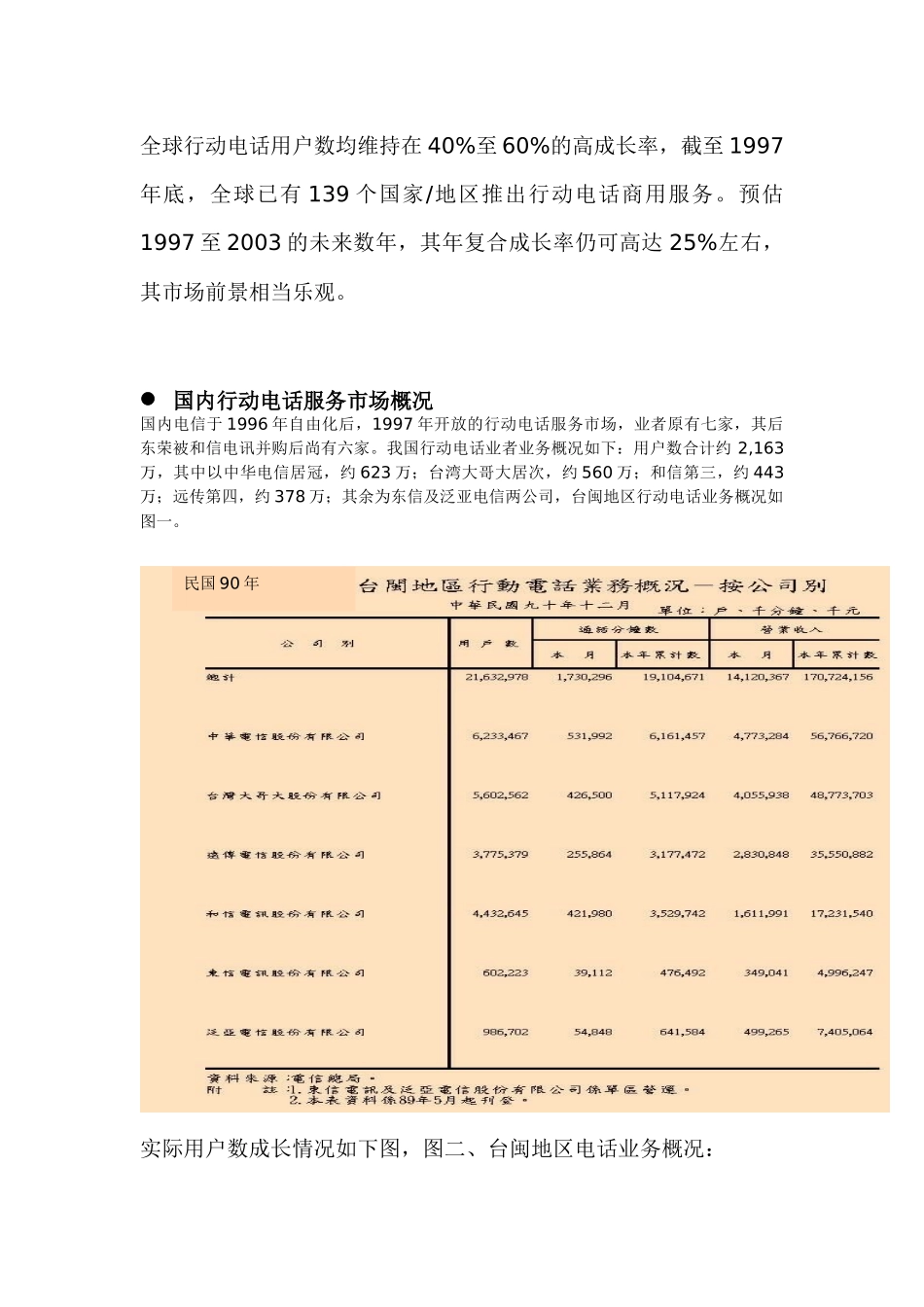行动通信业务营销推广策略_第2页