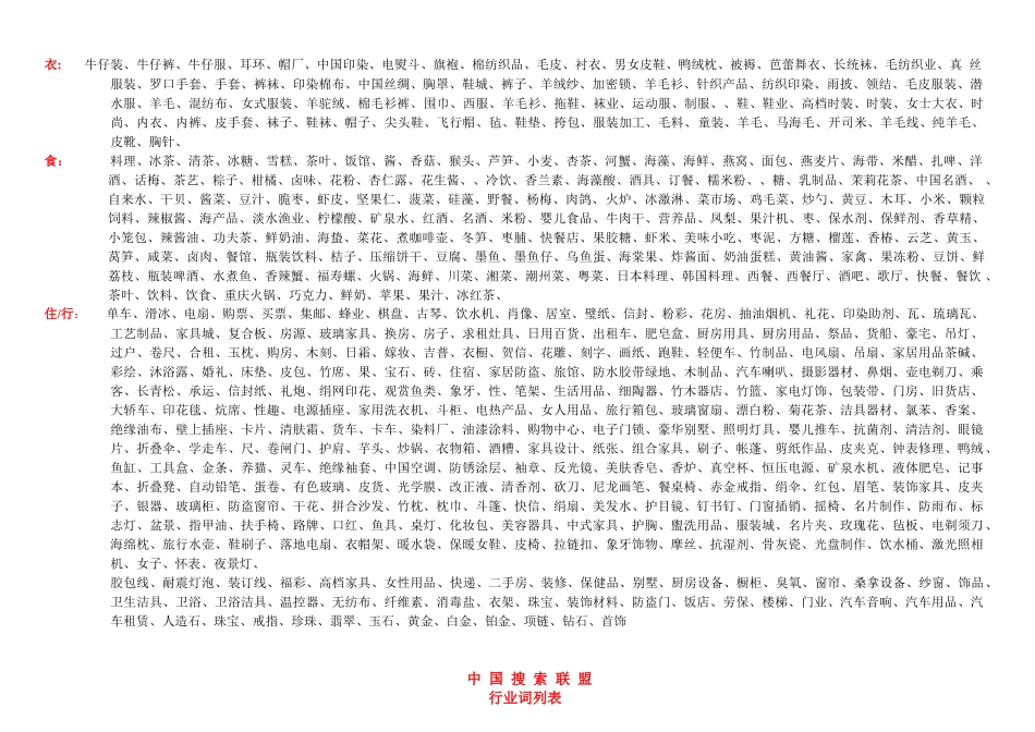 排名服务“热门词”推荐_第2页