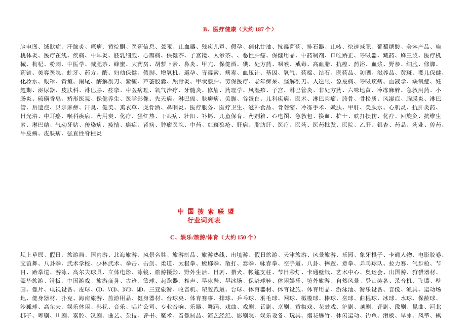 排名服务“热门词”推荐_第3页