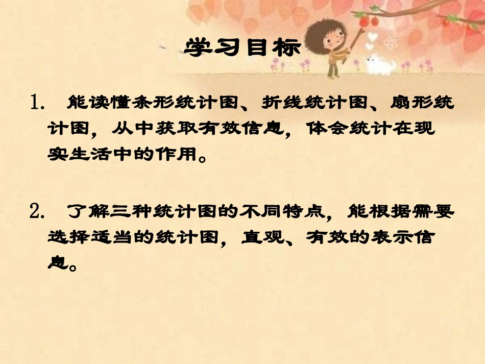 五年级数学下《奥运会》课件_第2页