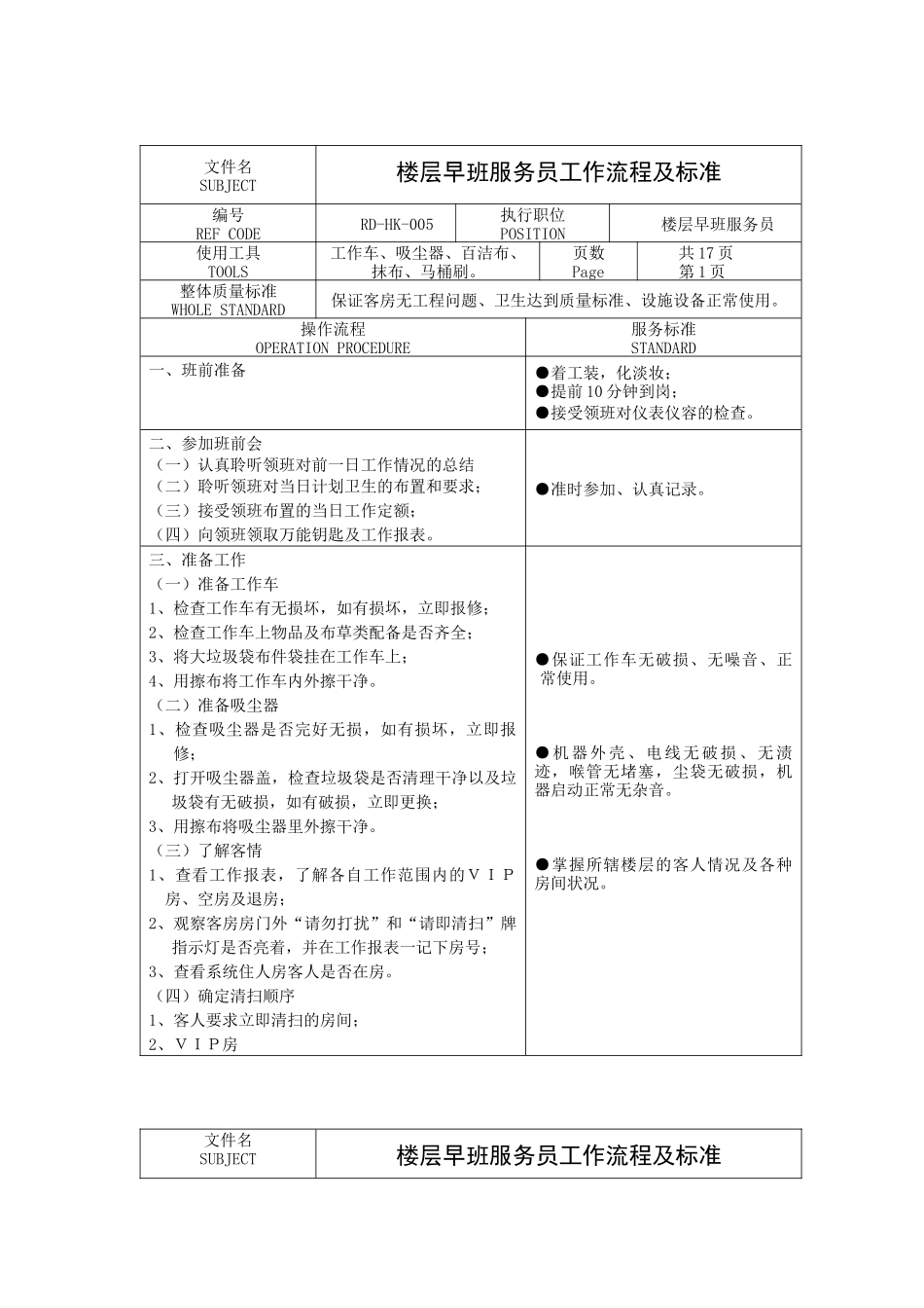 楼层早班服务员工作流程及标准（17P）_第1页