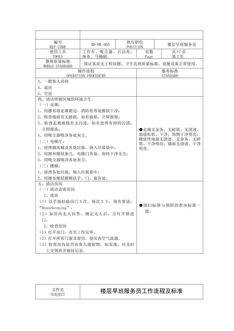 楼层早班服务员工作流程及标准（17P）_第2页