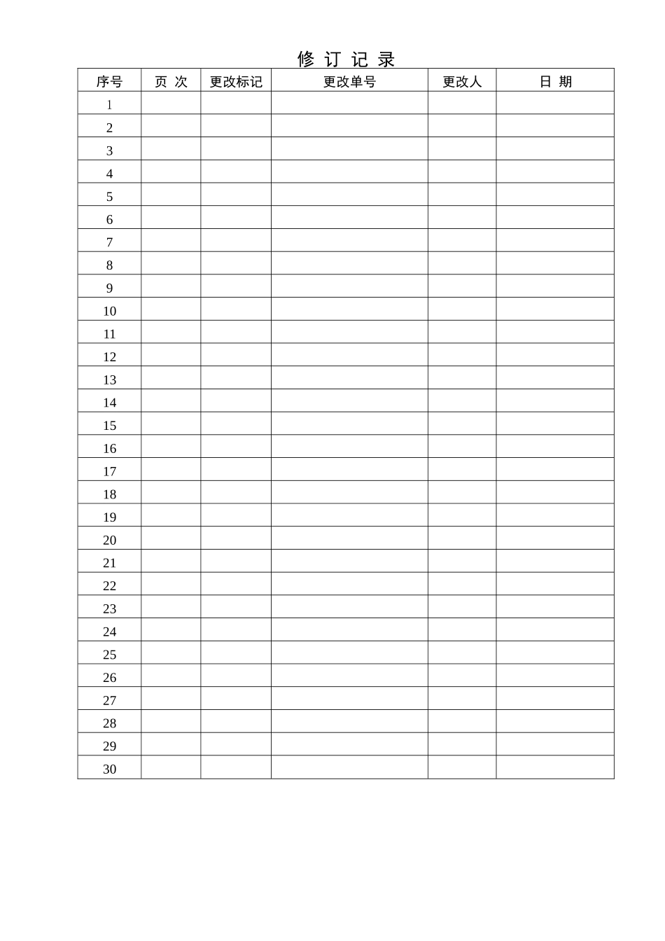 服务与顾客反馈管理程序G0_第2页