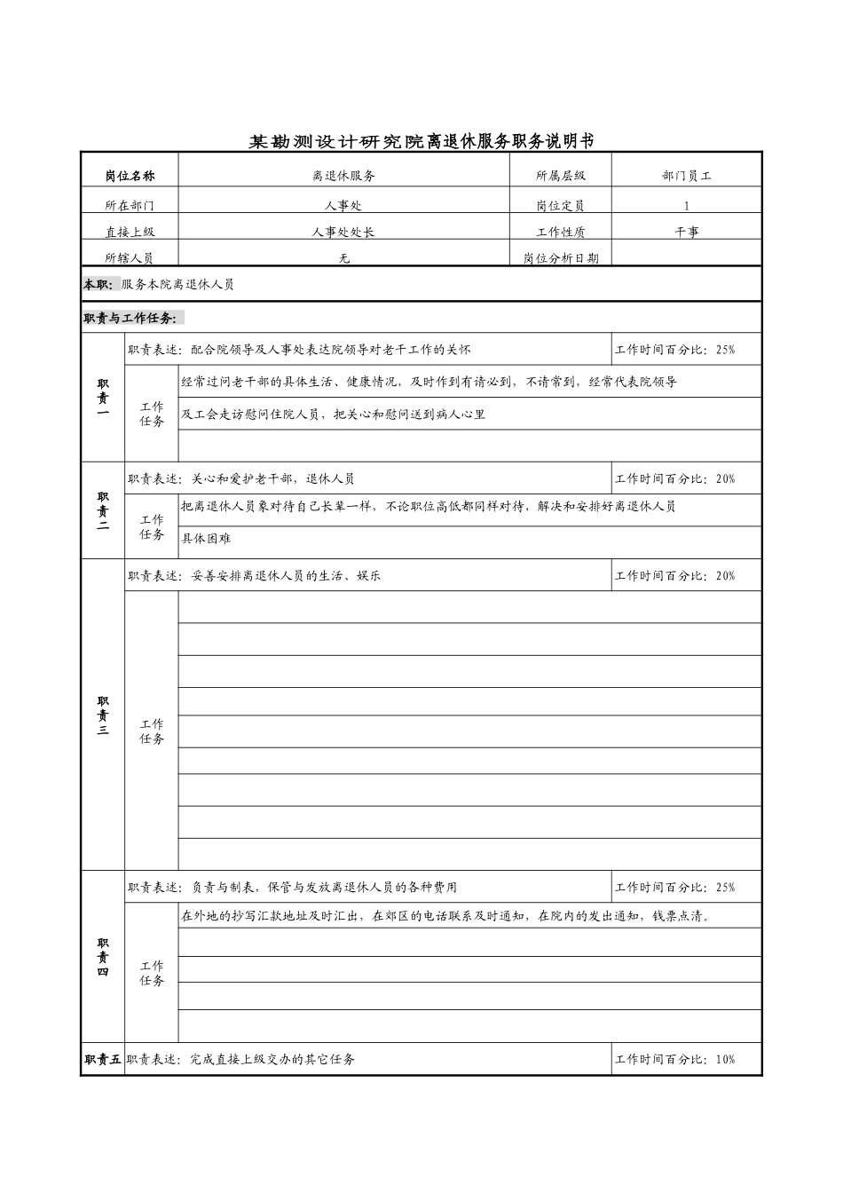 某勘测设计研究院离退休服务职务说明书_第1页