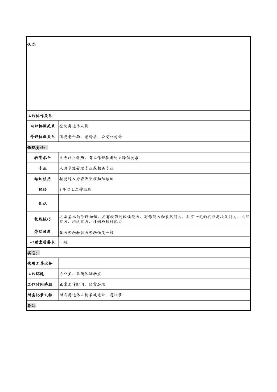 某勘测设计研究院离退休服务职务说明书_第2页