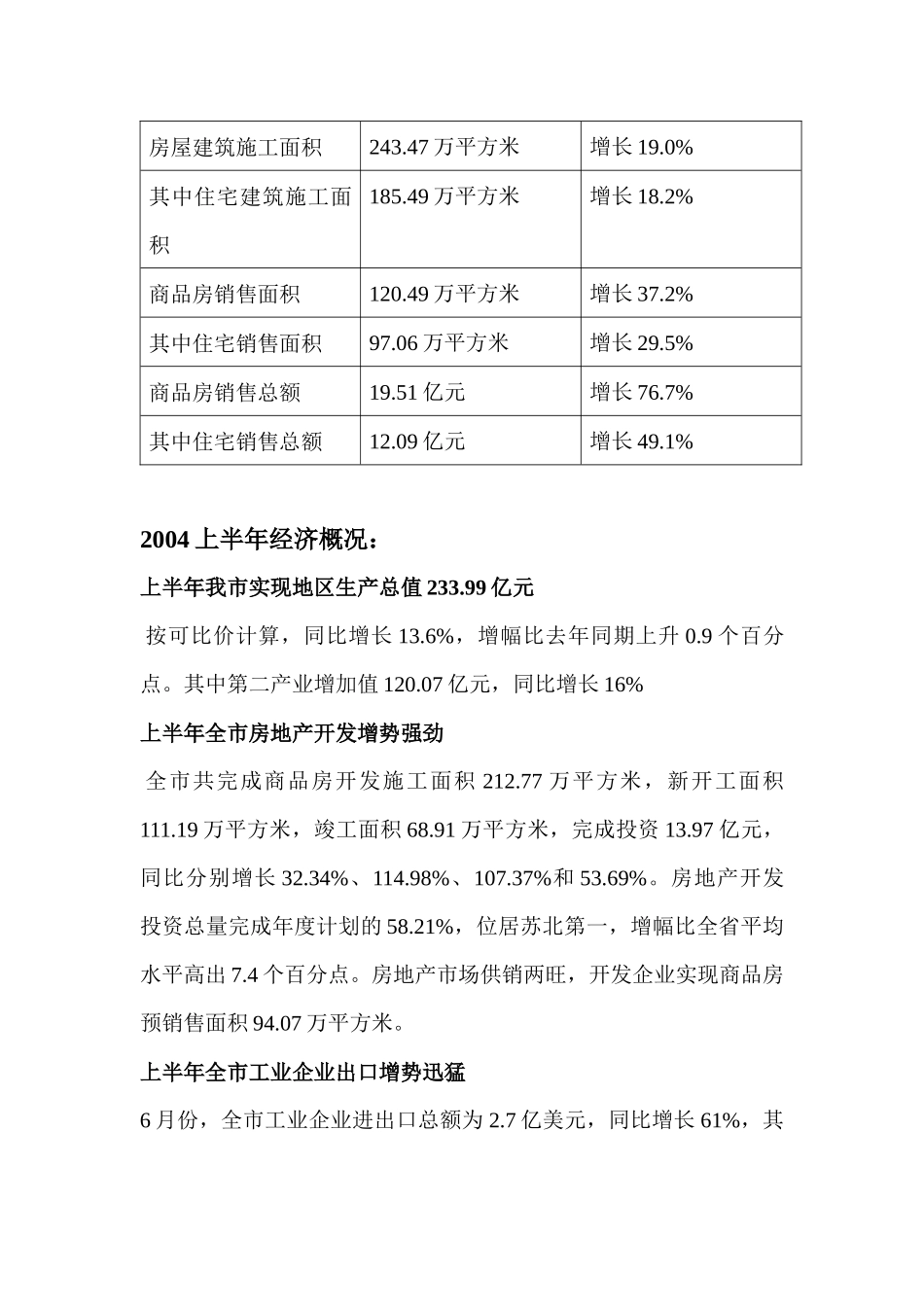 江苏淮安房地产市场分析报告26页_第3页