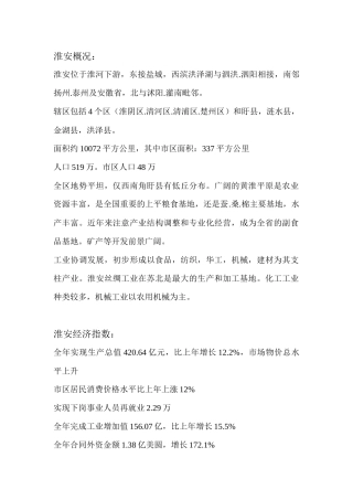 江苏淮安房地产市场分析报告26页