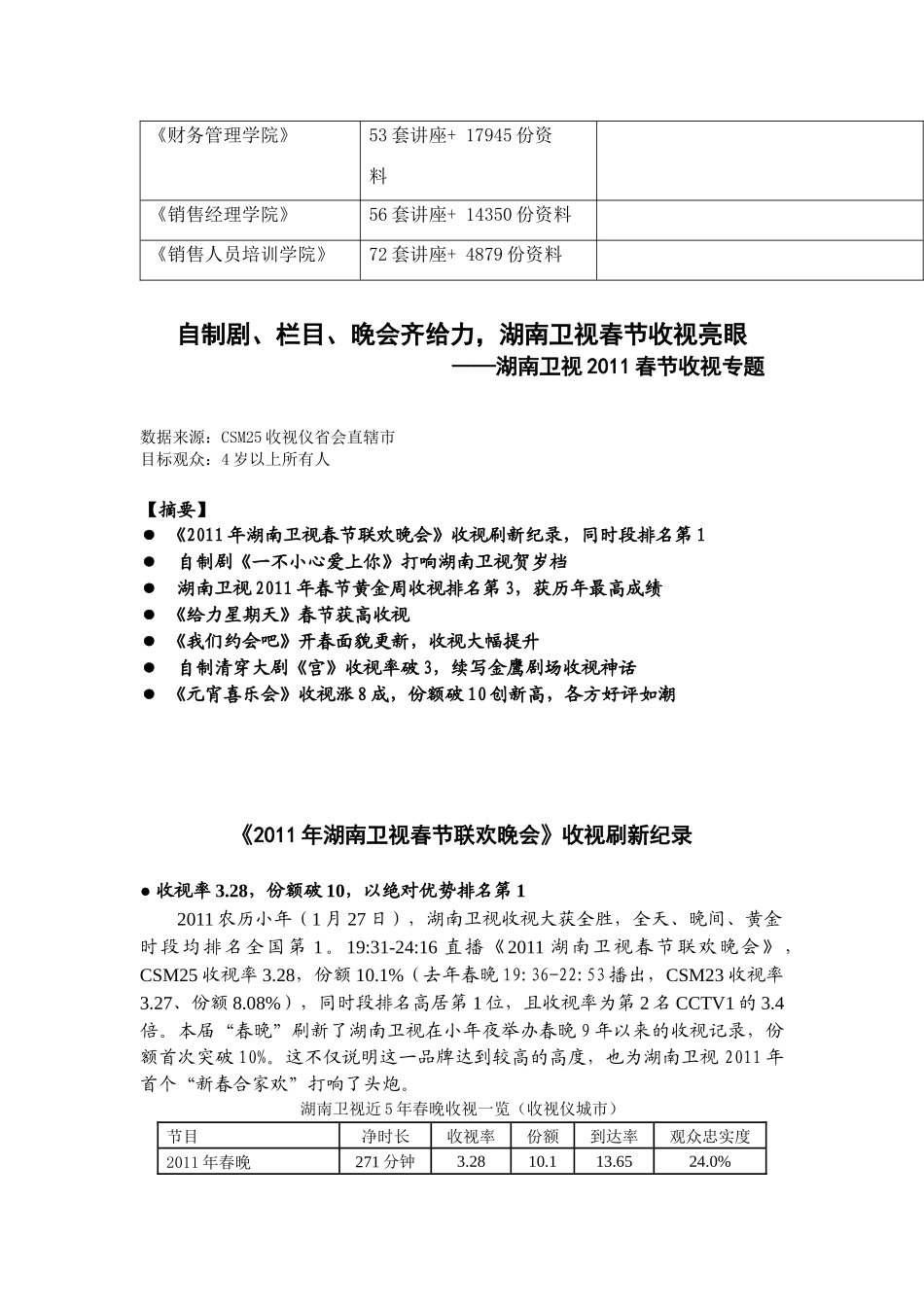 湖南卫视年度春节收视专题_第2页