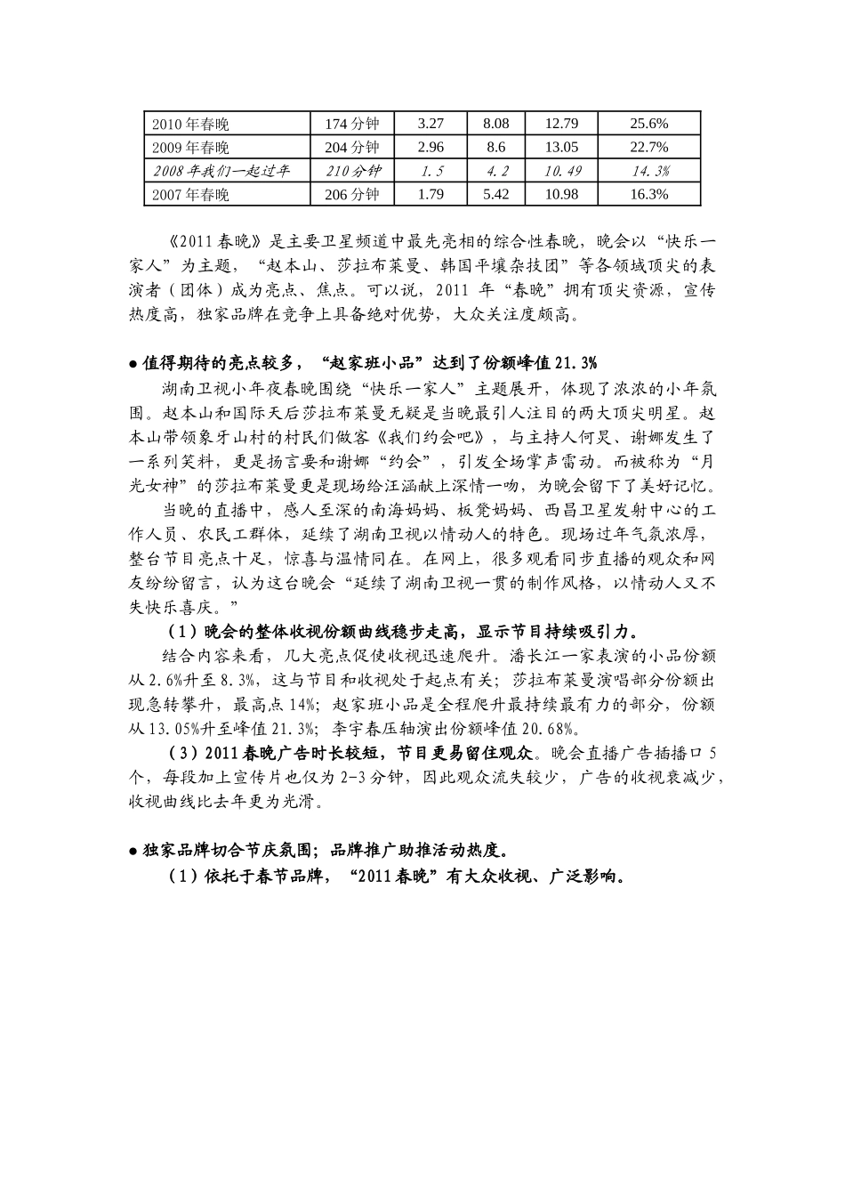 湖南卫视年度春节收视专题_第3页