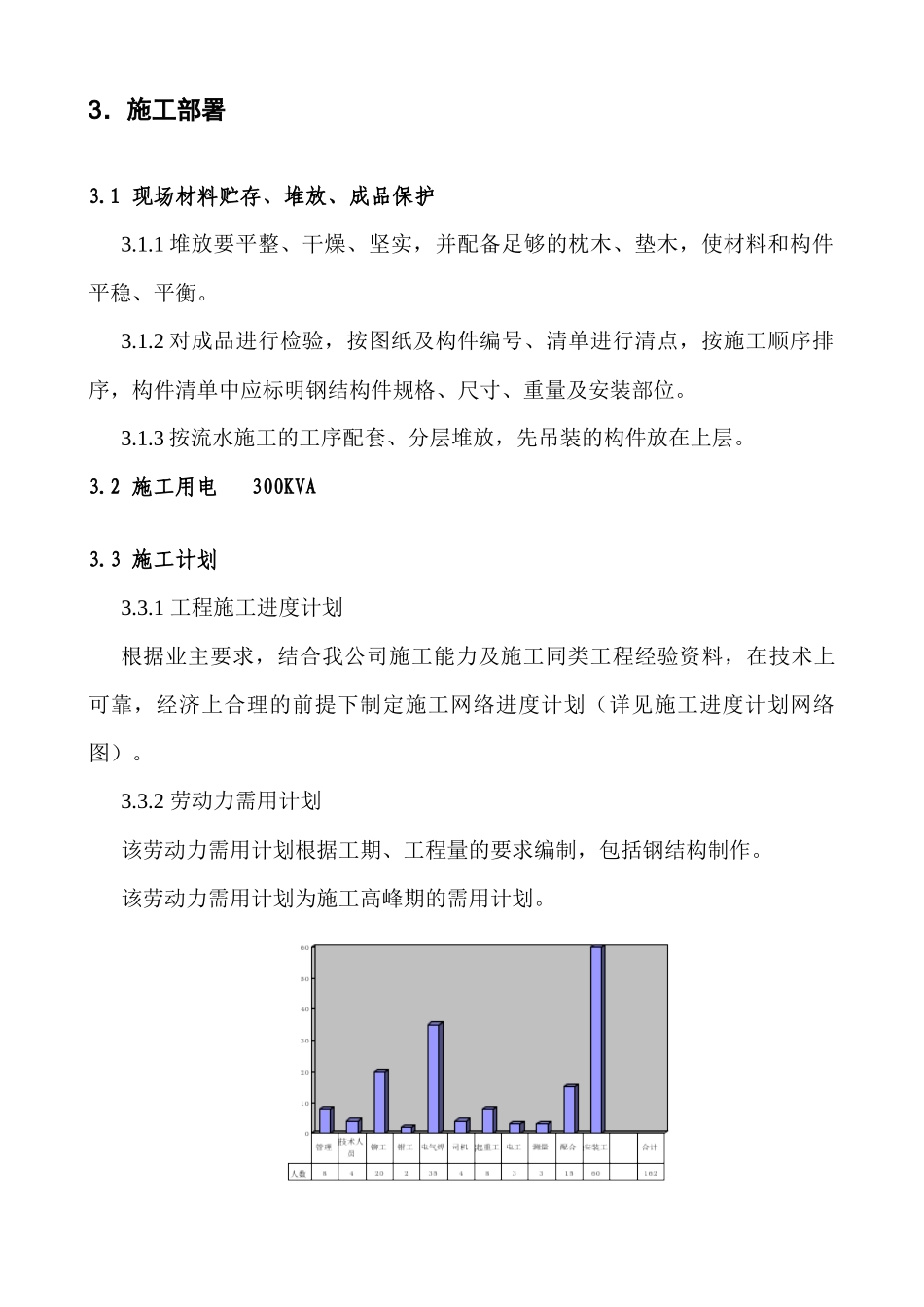 钢结构冬季施工方案_第3页